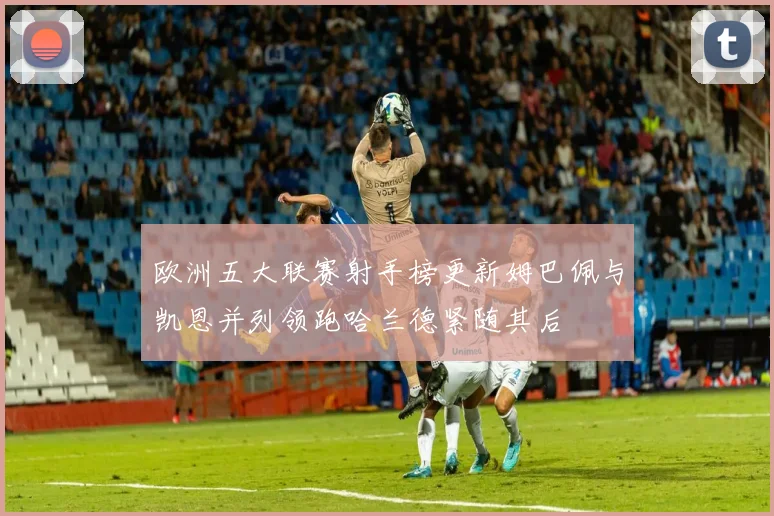 欧洲五大联赛射手榜更新姆巴佩与凯恩并列领跑哈兰德紧随其后